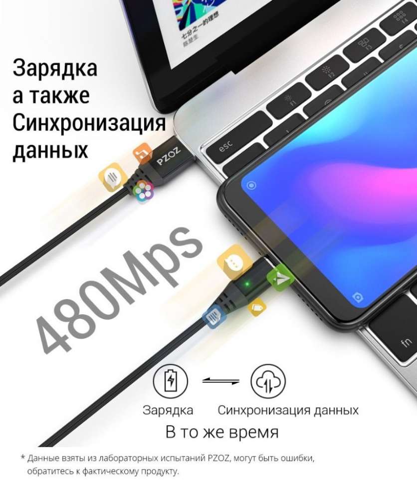 Магнитный кабель PZOZ. MicroUSB, Type-C, Lightning. Быстрая зарядка.