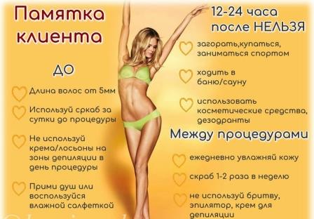 Шугаринг Киев Куриневка