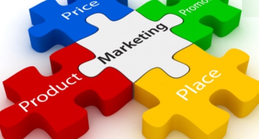 Marketing for product promotion