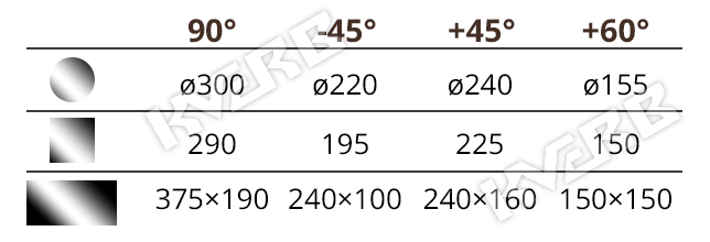 Ленточнопильный агрегат Ergonomic 275.230 DG
