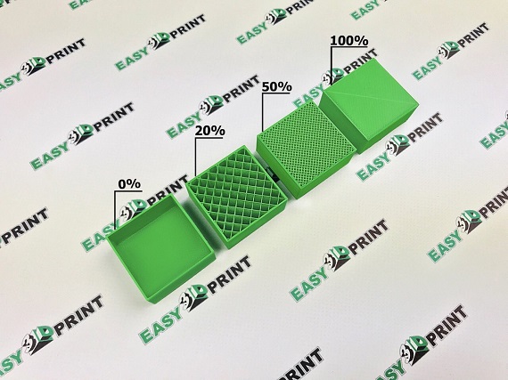 3D печать, сканирование и моделирование для печати на 3D принтерах