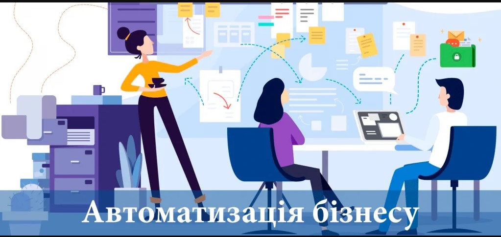 Аватоматизація обліку бізнесу за допомогою BAS/1C