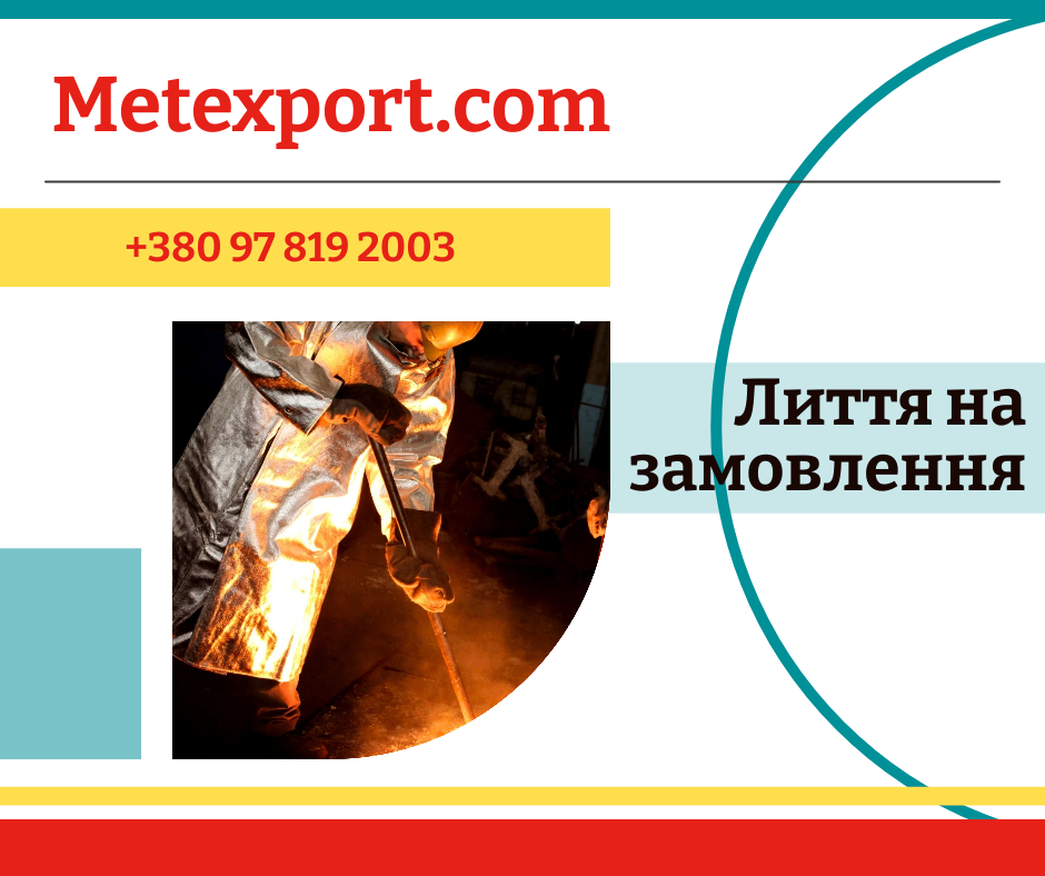 Термічна обробка
