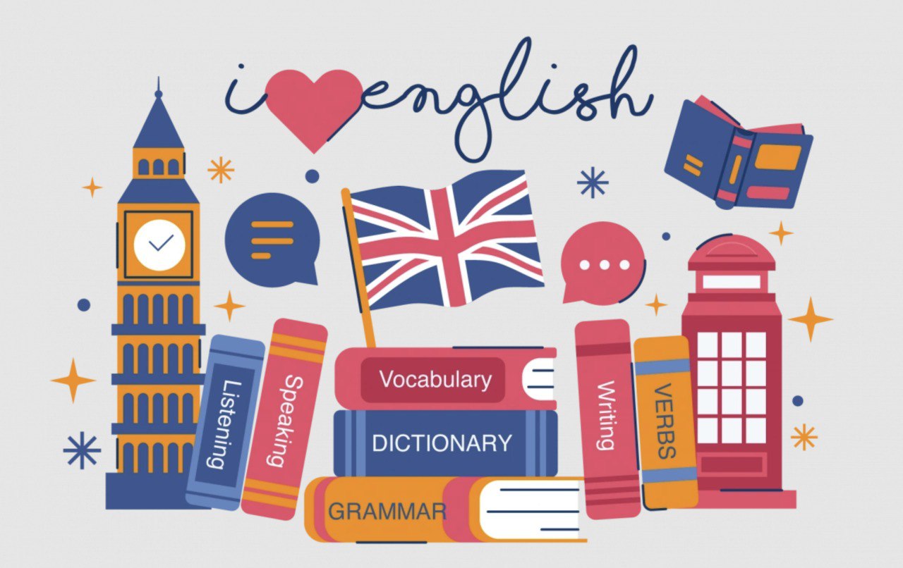 Английский просто: шаг за шагом к результату