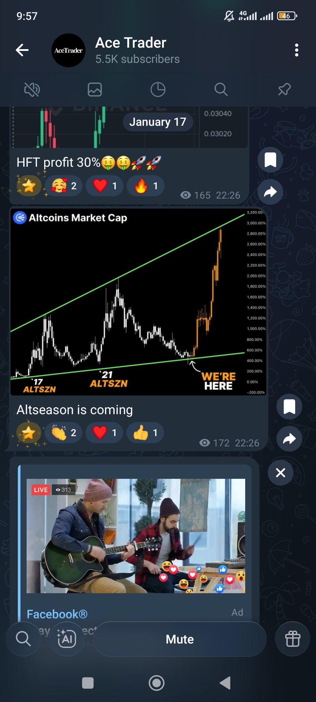 Ace Trader — телеграм-канал
