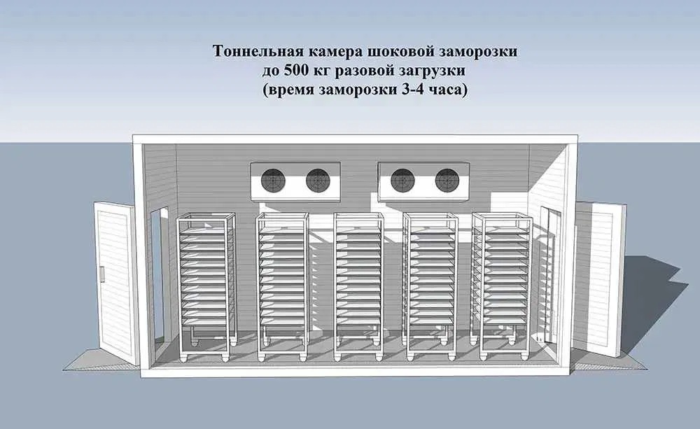 Шокова заморозка ( Установка піл ключ) Хлібо булочних виробів