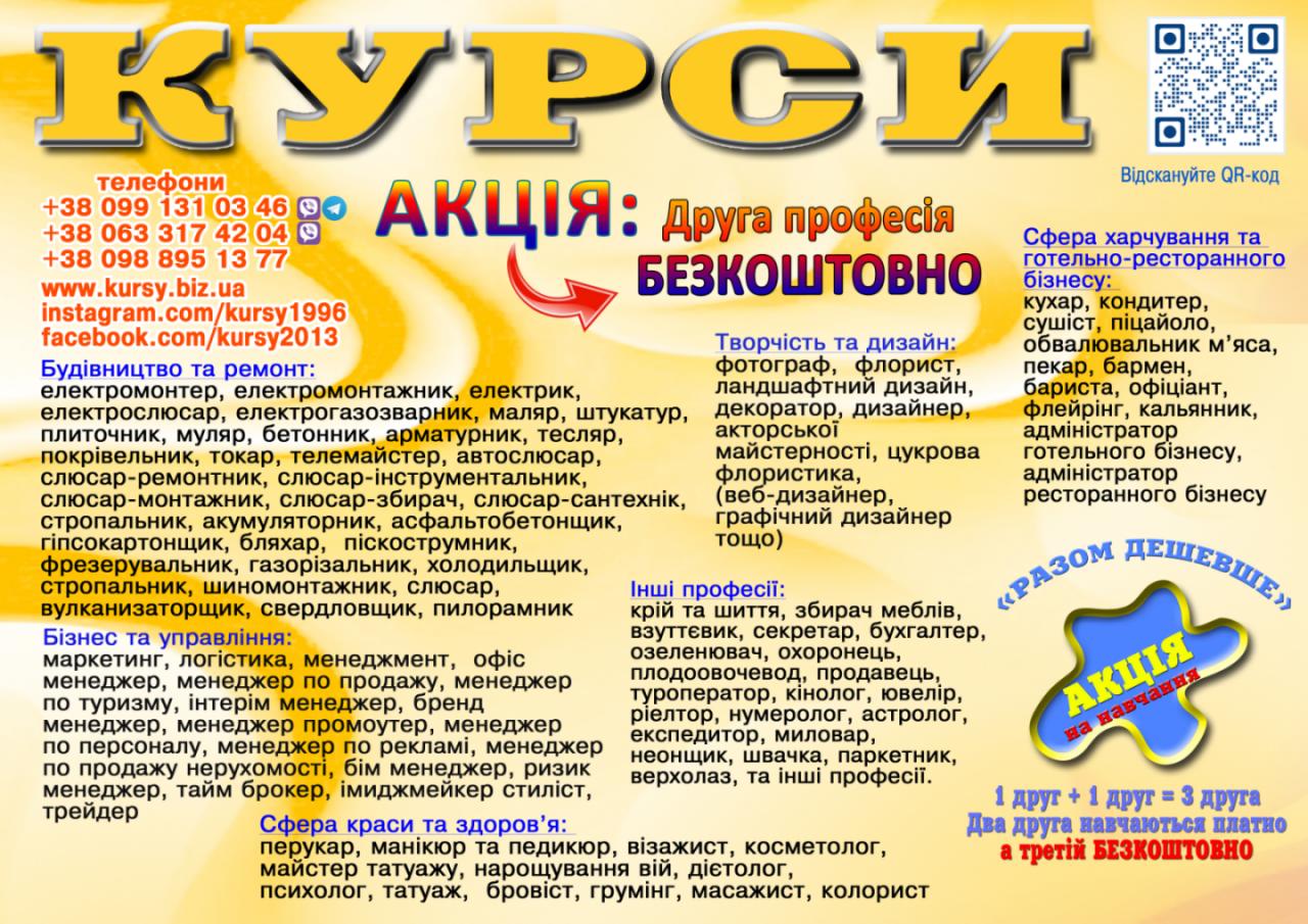 Курси кухаря, кондитера, сушиста, піццеолі, пекаря