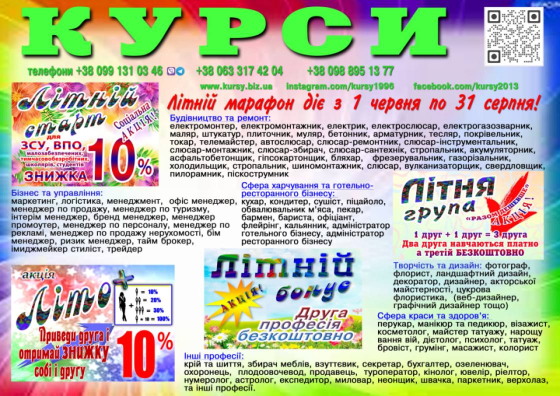 Курси кухар