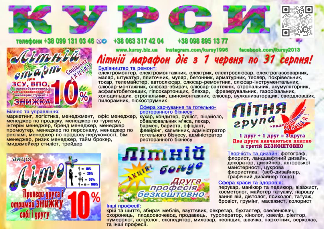Курси кухар, кондитер, сушист, піццеолі, пекар, бармен