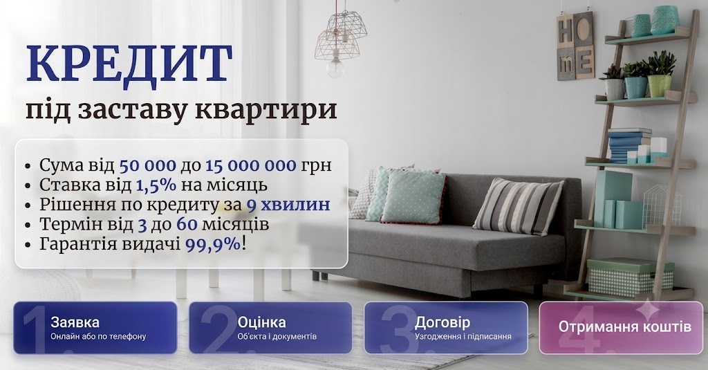 Швидкі гроші під заставу майна без поручителів Київ.