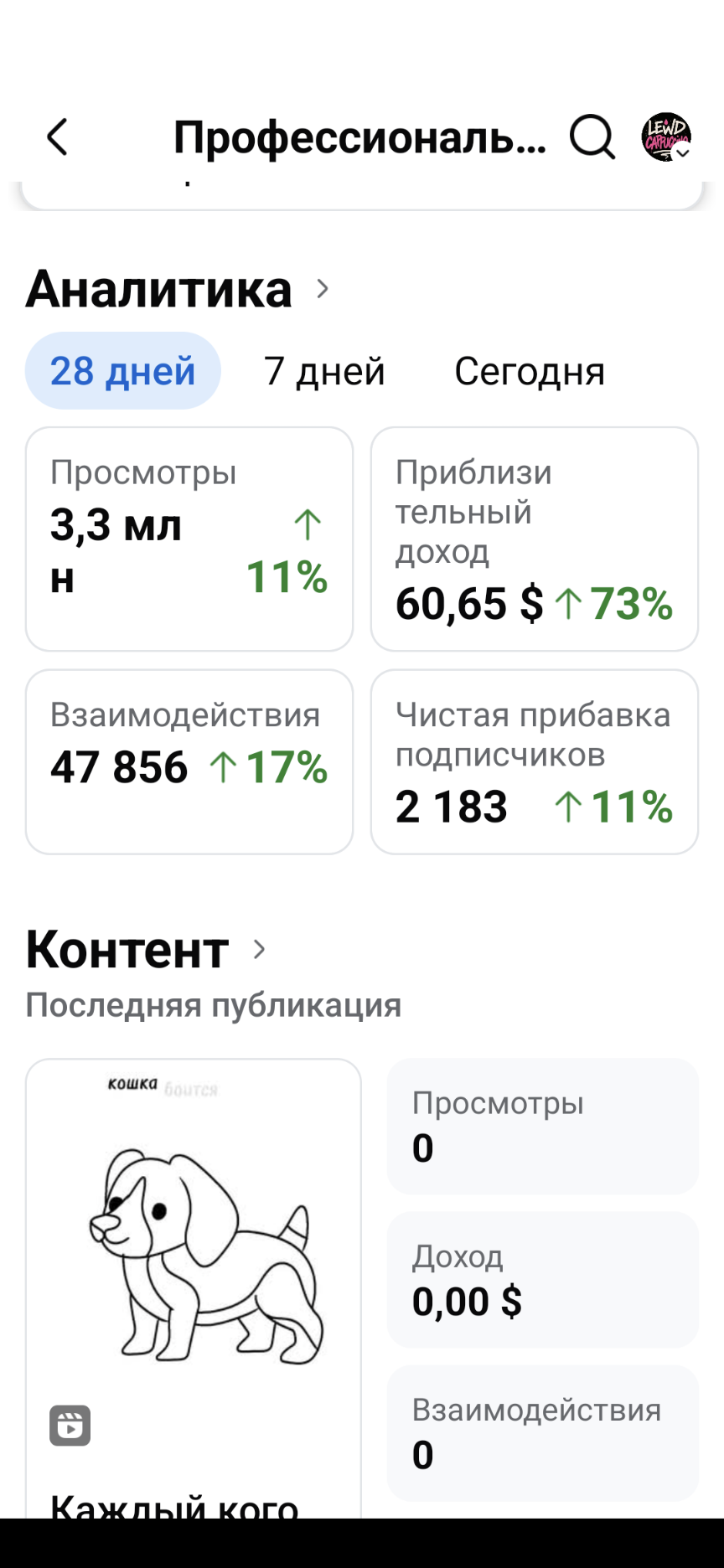 Страница Facebook с подключённой монетизацией.