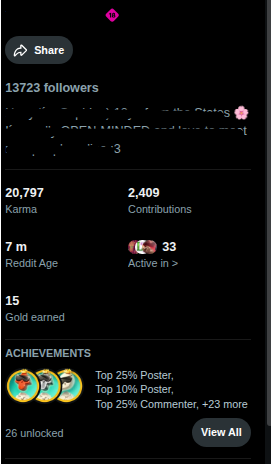 Reddit NSFW-аккаунт, 13,7k+ подписчиков, 20,8k кармы, выдержанный аккаунт
