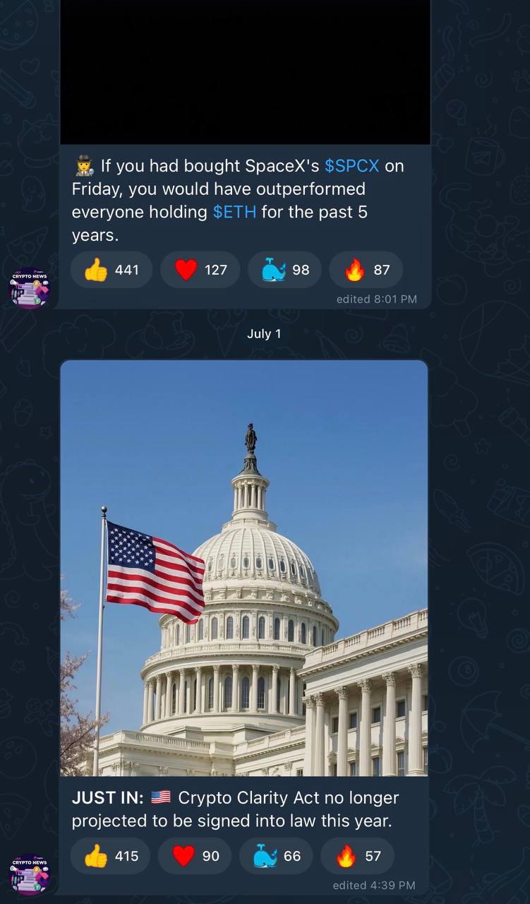 Crypto News — Telegram-канал