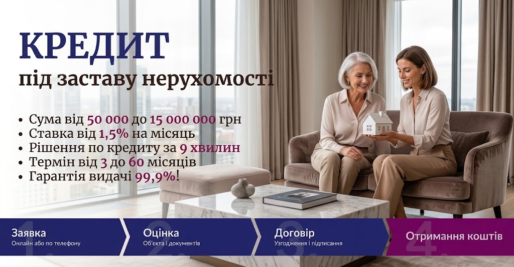 Гроші під заставу квартири або будинку — від 50 000 грн.