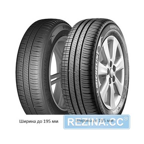 Летние шины MICHELIN Energy XM2