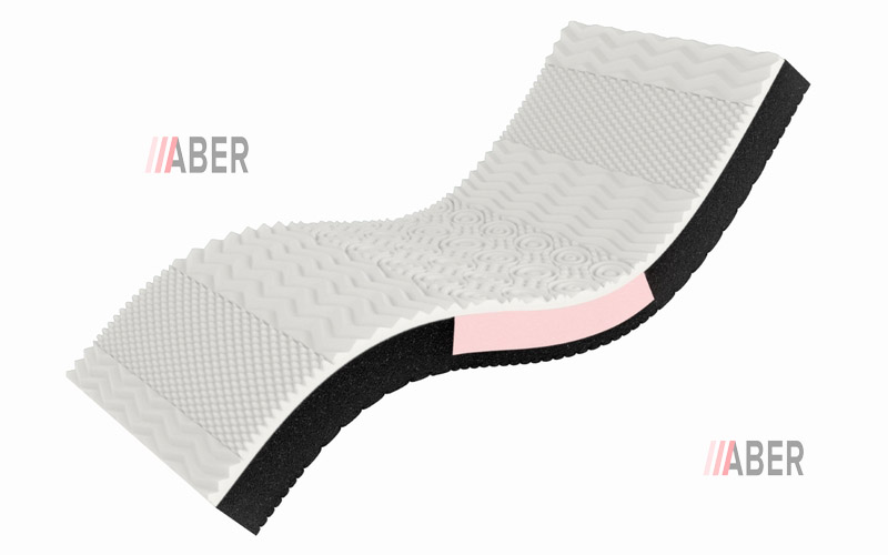 Матрас Neo White за кв.м. Take&amp;Go Bamboo