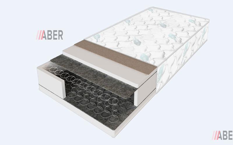 Матрас Standart Plus за кв.м. Sleep&amp;Fly