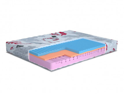 Ортопедический матрас MatroLuxe Kiss Кисс 150х200