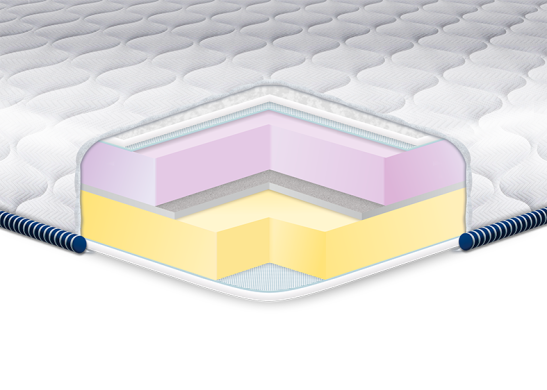 Тонкий матрас-топпер Eurosleep Slim Memory-Mix Жаккард