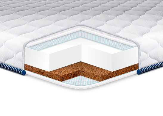 Тонкий матрас-топпер Eurosleep Slim Cocos Komfort Жаккард
