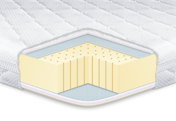 Тонкий матрас-топпер Eurosleep Стандарт Latex x3