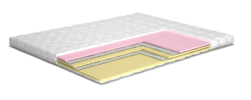 Тонкий матрас-топпер MatroLuxe Matro-Roll-Topper Memotex/Мемотекс