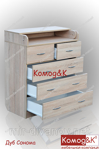 Комод пеленальный( пеленатор) Дуб Сонома