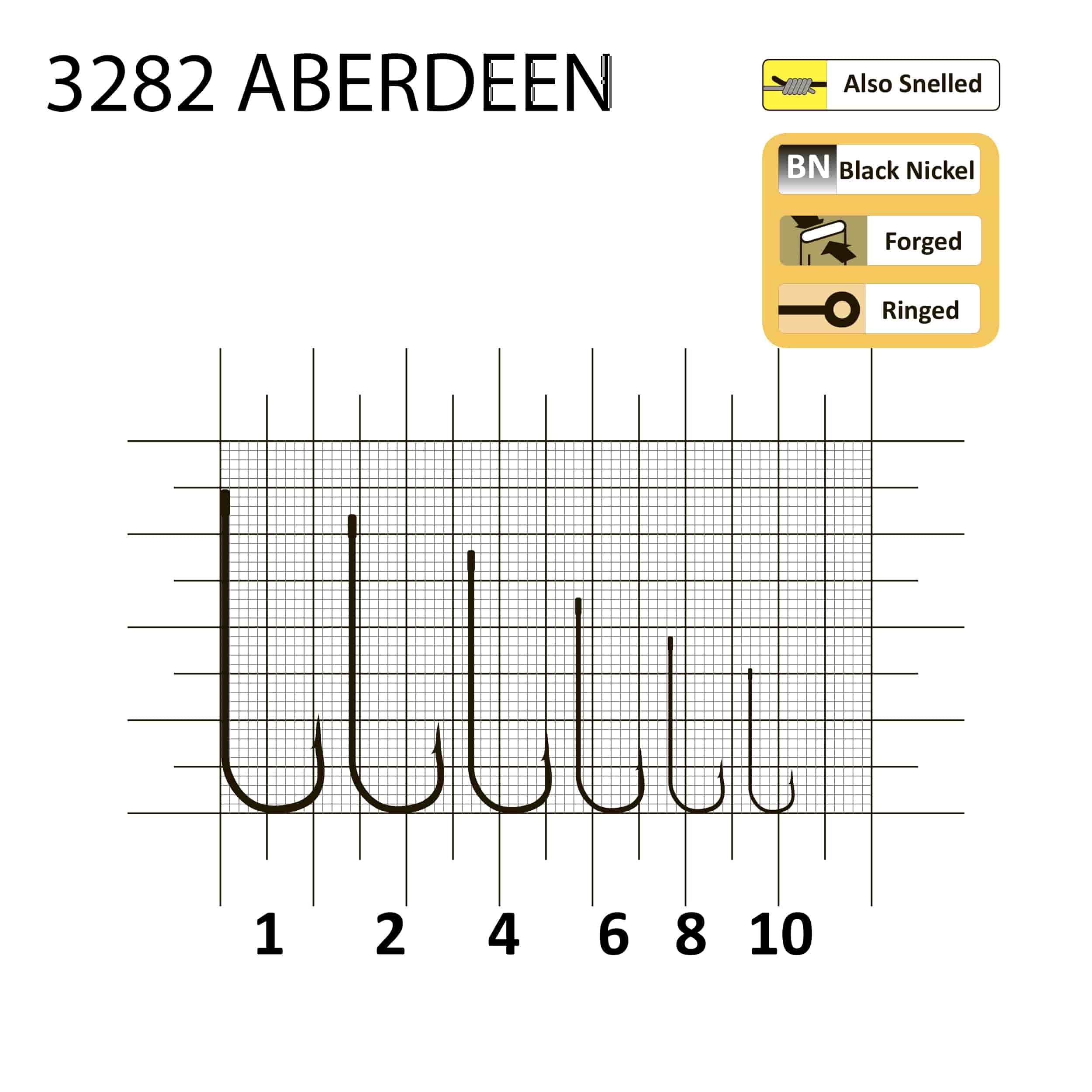 Крючок Trabucco Hisashi 3282 Aberdeen 01