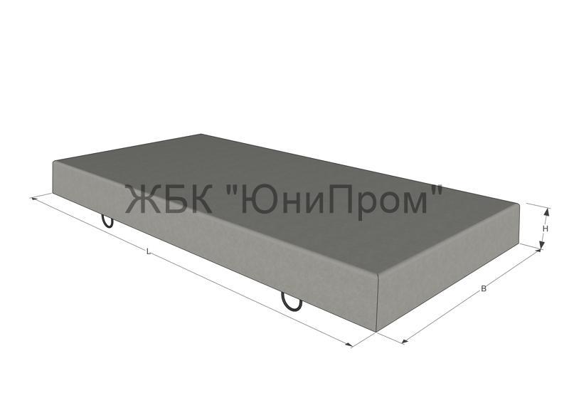 Железобетонные изделия, Харьков
